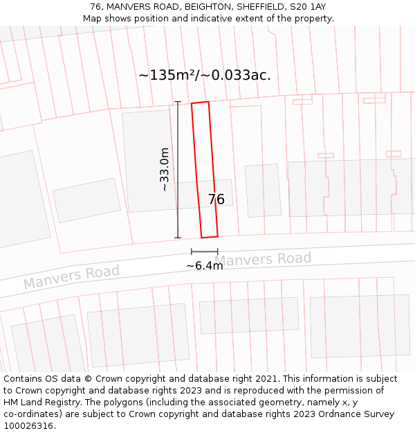 76, MANVERS ROAD, BEIGHTON, SHEFFIELD, S20 1AY: Plot and title map