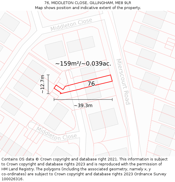 76, MIDDLETON CLOSE, GILLINGHAM, ME8 9LR: Plot and title map