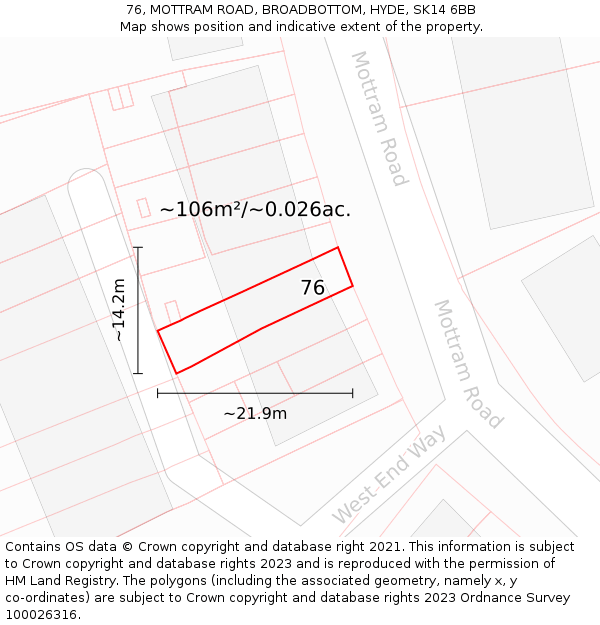 76, MOTTRAM ROAD, BROADBOTTOM, HYDE, SK14 6BB: Plot and title map