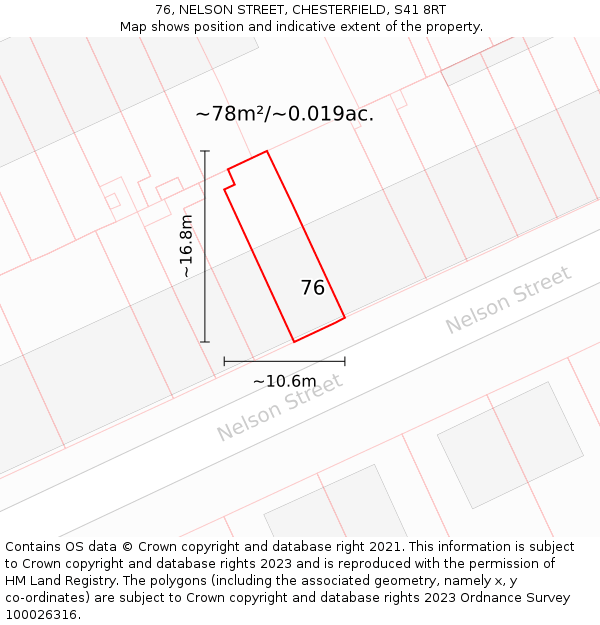 76, NELSON STREET, CHESTERFIELD, S41 8RT: Plot and title map