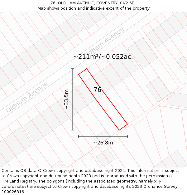 76, OLDHAM AVENUE, COVENTRY, CV2 5EU: Plot and title map