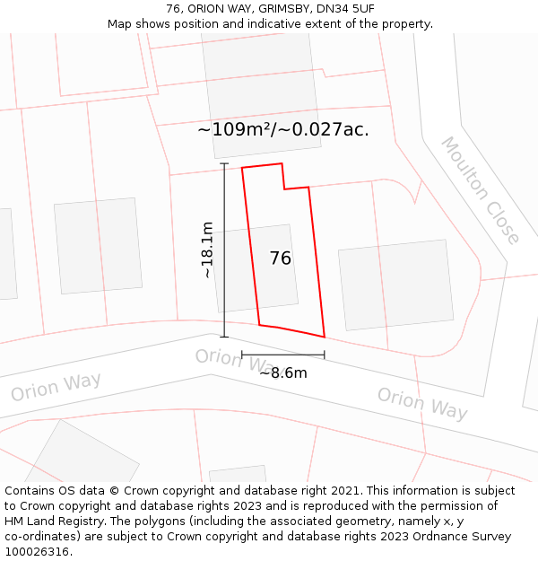 76, ORION WAY, GRIMSBY, DN34 5UF: Plot and title map
