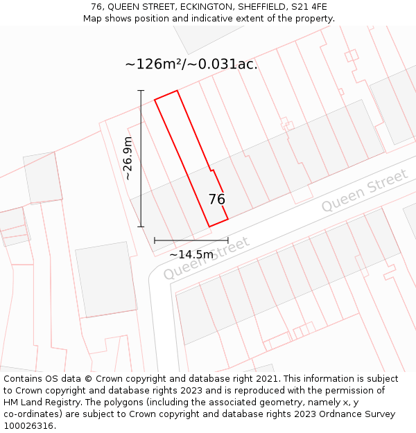 76, QUEEN STREET, ECKINGTON, SHEFFIELD, S21 4FE: Plot and title map