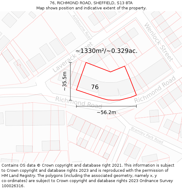 76, RICHMOND ROAD, SHEFFIELD, S13 8TA: Plot and title map