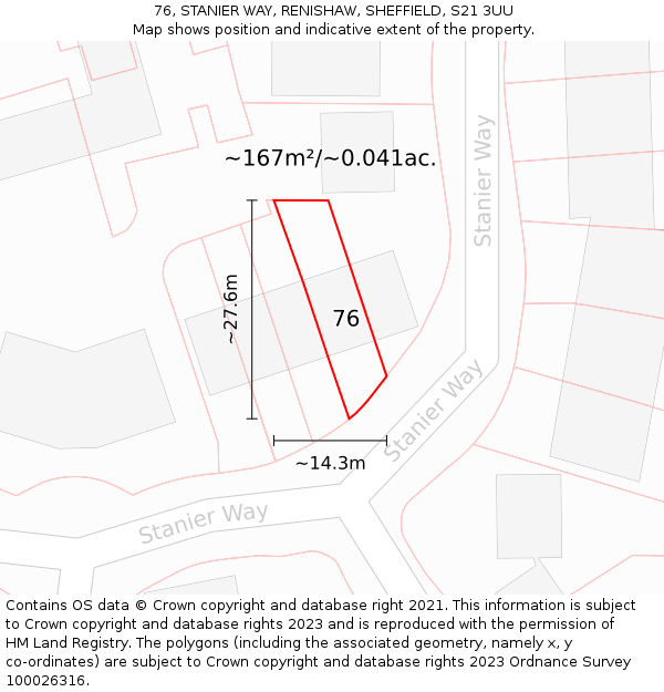 76, STANIER WAY, RENISHAW, SHEFFIELD, S21 3UU: Plot and title map