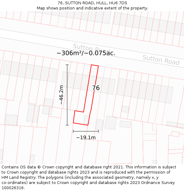 76, SUTTON ROAD, HULL, HU6 7DS: Plot and title map