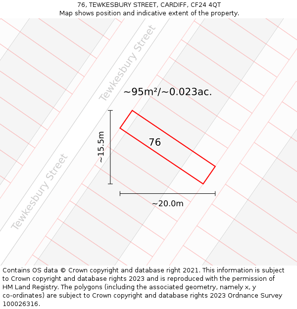 76, TEWKESBURY STREET, CARDIFF, CF24 4QT: Plot and title map