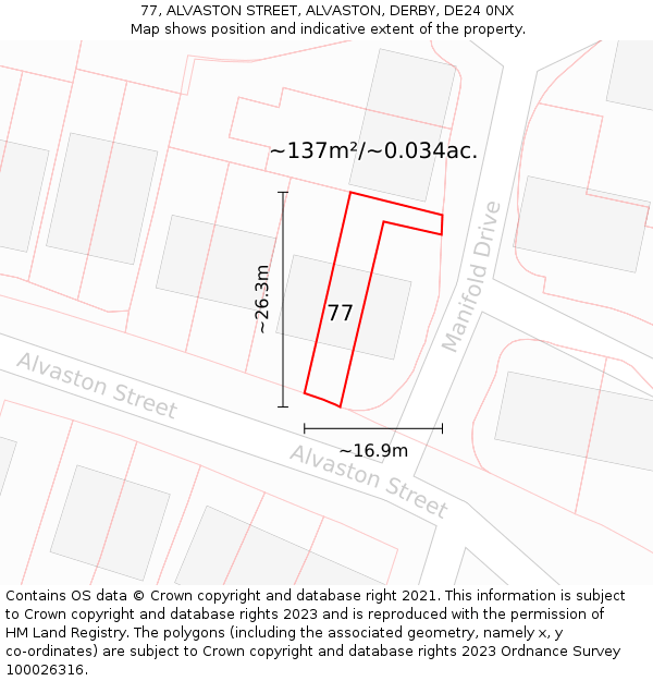 77, ALVASTON STREET, ALVASTON, DERBY, DE24 0NX: Plot and title map