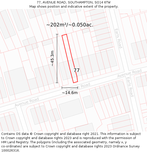 77, AVENUE ROAD, SOUTHAMPTON, SO14 6TW: Plot and title map