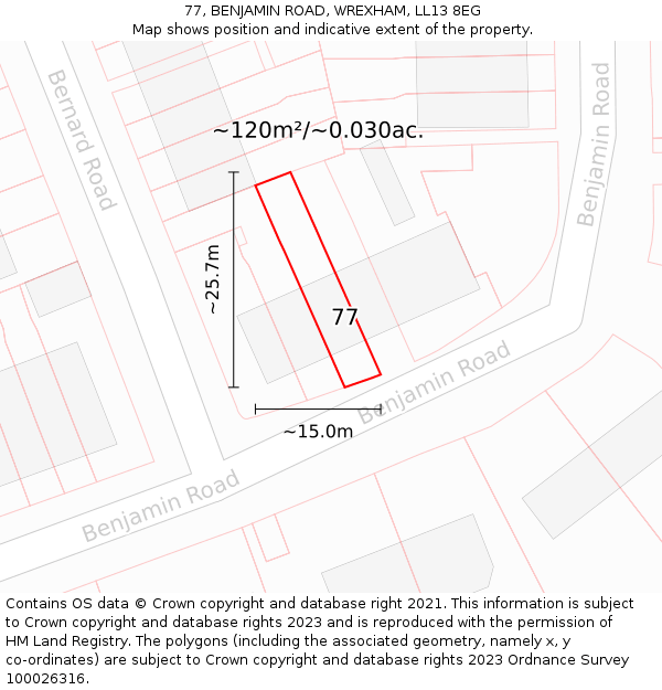 77, BENJAMIN ROAD, WREXHAM, LL13 8EG: Plot and title map