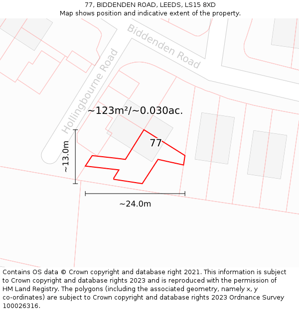 77, BIDDENDEN ROAD, LEEDS, LS15 8XD: Plot and title map