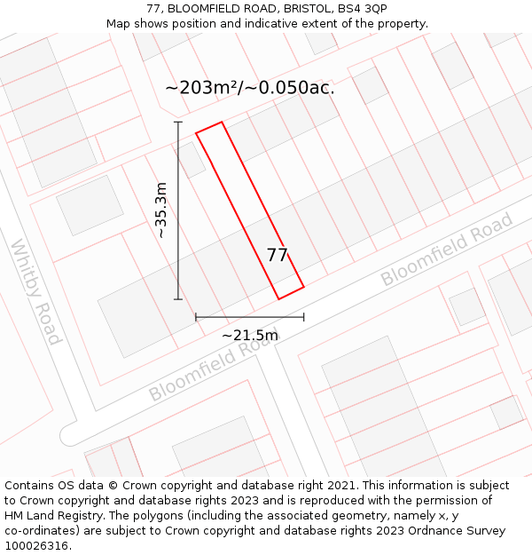 77, BLOOMFIELD ROAD, BRISTOL, BS4 3QP: Plot and title map