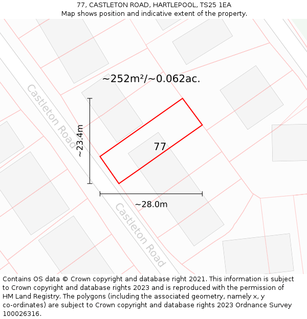 77, CASTLETON ROAD, HARTLEPOOL, TS25 1EA: Plot and title map