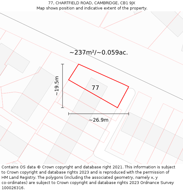 77, CHARTFIELD ROAD, CAMBRIDGE, CB1 9JX: Plot and title map