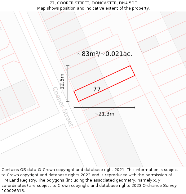 77, COOPER STREET, DONCASTER, DN4 5DE: Plot and title map