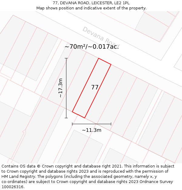 77, DEVANA ROAD, LEICESTER, LE2 1PL: Plot and title map