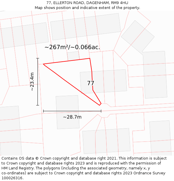 77, ELLERTON ROAD, DAGENHAM, RM9 4HU: Plot and title map