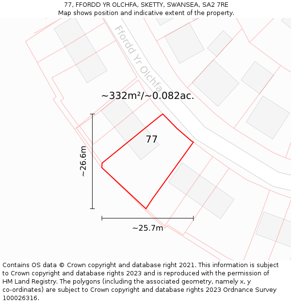 77, FFORDD YR OLCHFA, SKETTY, SWANSEA, SA2 7RE: Plot and title map