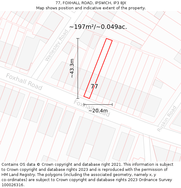 77, FOXHALL ROAD, IPSWICH, IP3 8JX: Plot and title map