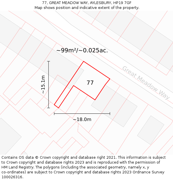 77, GREAT MEADOW WAY, AYLESBURY, HP19 7GF: Plot and title map