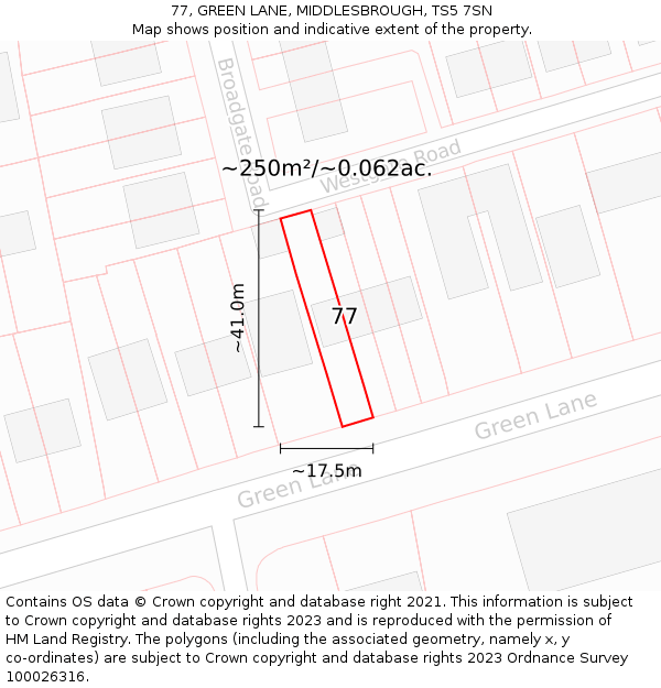 77, GREEN LANE, MIDDLESBROUGH, TS5 7SN: Plot and title map