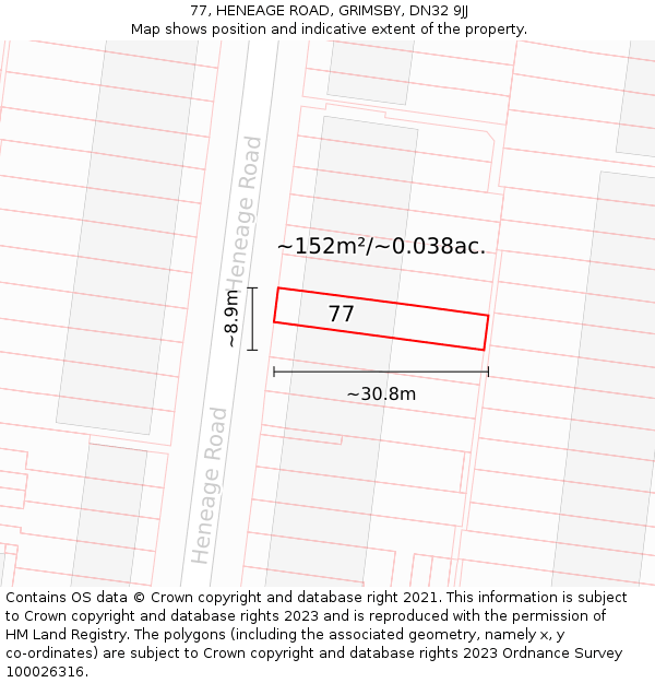 77, HENEAGE ROAD, GRIMSBY, DN32 9JJ: Plot and title map