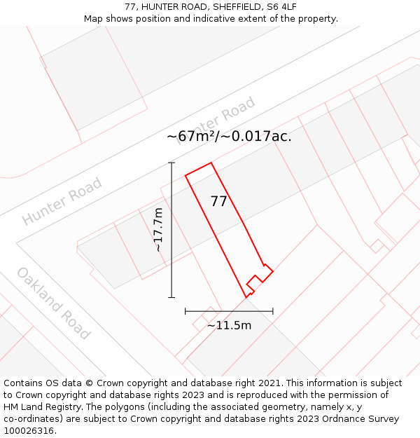 77, HUNTER ROAD, SHEFFIELD, S6 4LF: Plot and title map