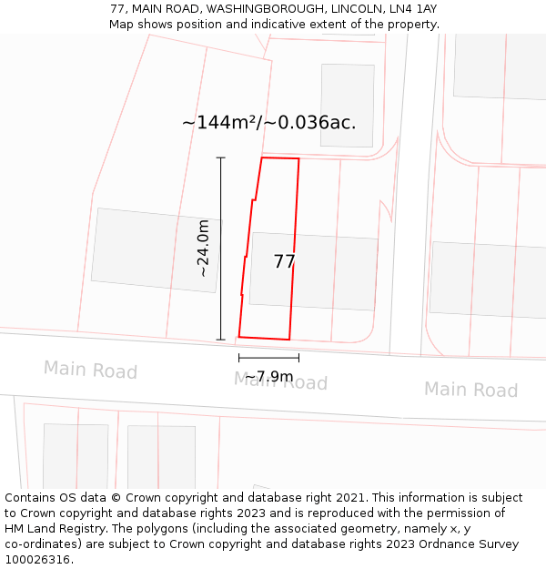 77, MAIN ROAD, WASHINGBOROUGH, LINCOLN, LN4 1AY: Plot and title map