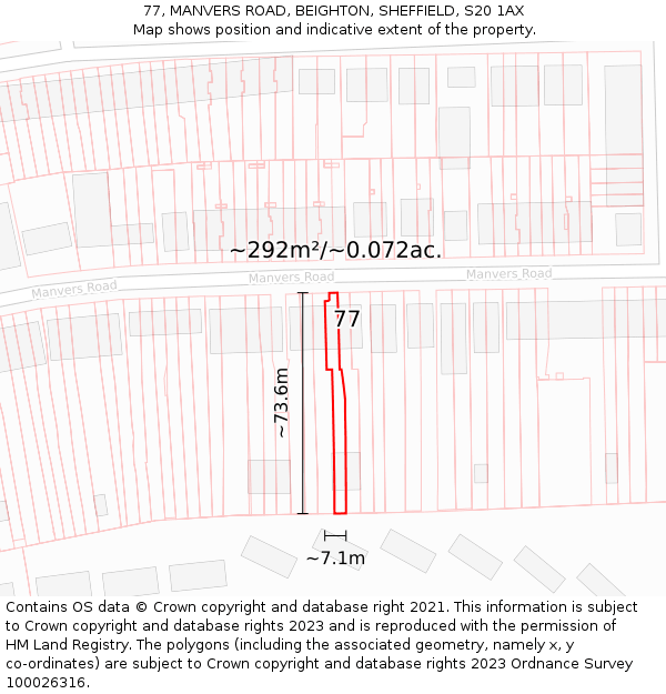 77, MANVERS ROAD, BEIGHTON, SHEFFIELD, S20 1AX: Plot and title map