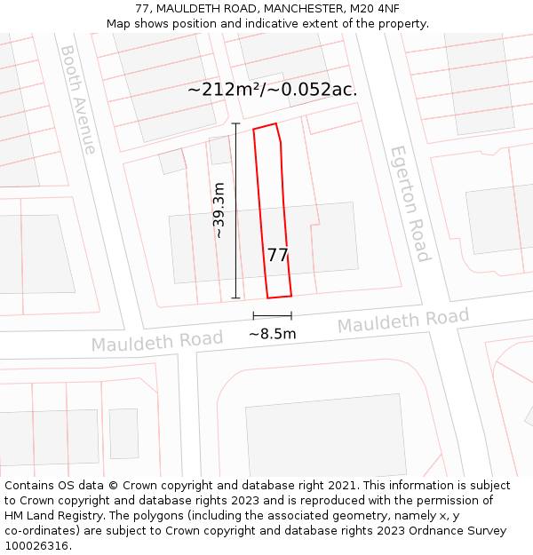 77, MAULDETH ROAD, MANCHESTER, M20 4NF: Plot and title map
