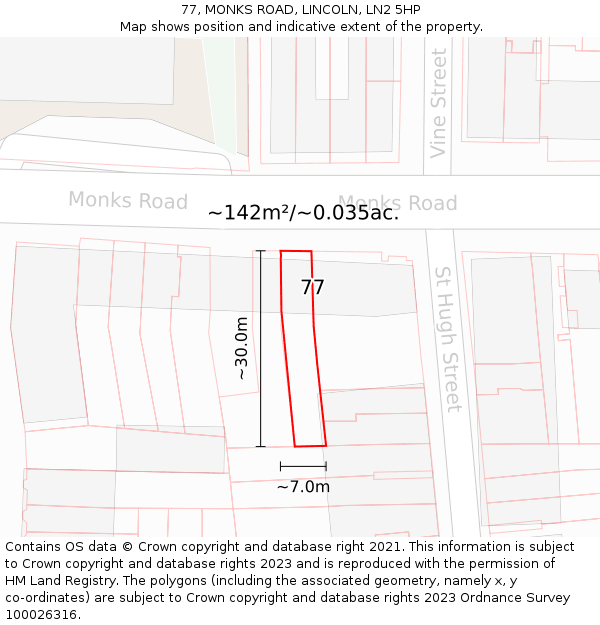 77, MONKS ROAD, LINCOLN, LN2 5HP: Plot and title map