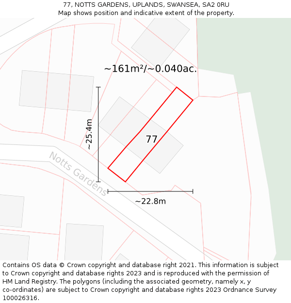 77, NOTTS GARDENS, UPLANDS, SWANSEA, SA2 0RU: Plot and title map