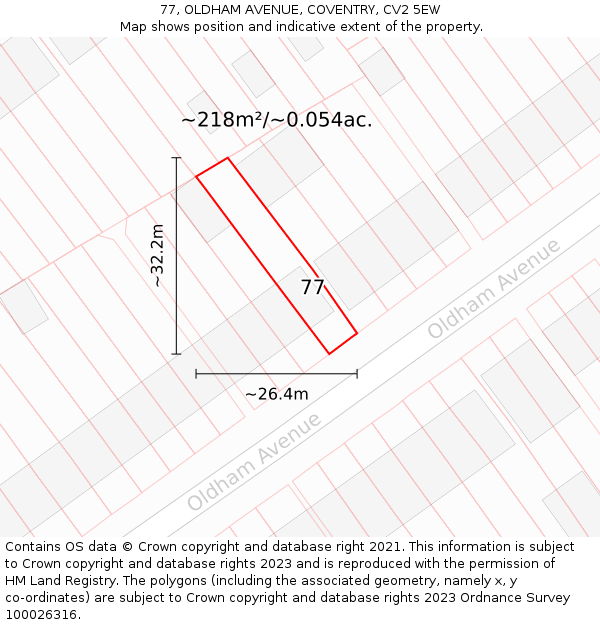 77, OLDHAM AVENUE, COVENTRY, CV2 5EW: Plot and title map