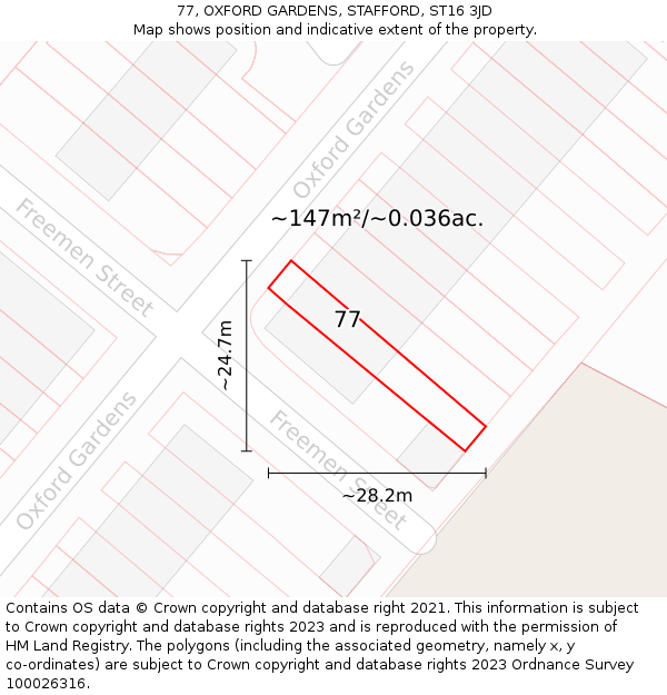 77, OXFORD GARDENS, STAFFORD, ST16 3JD: Plot and title map