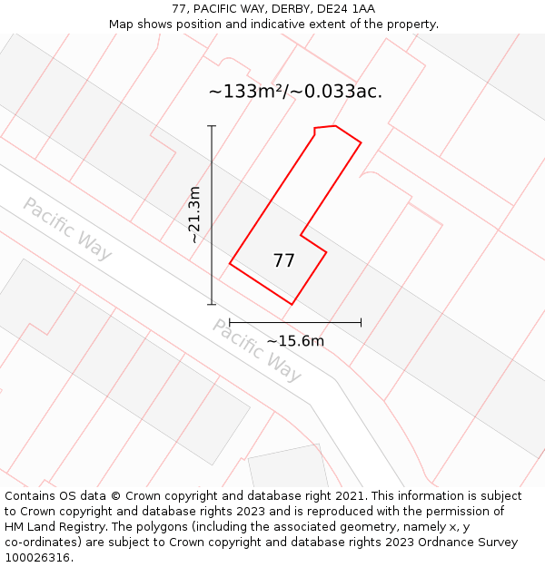 77, PACIFIC WAY, DERBY, DE24 1AA: Plot and title map