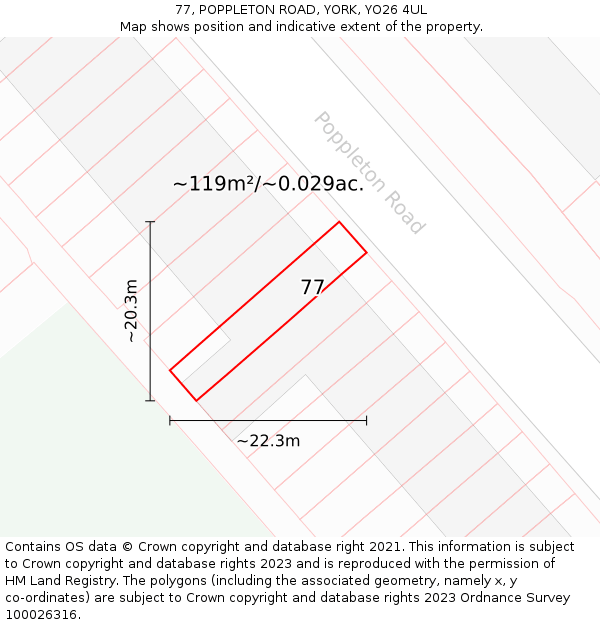 77, POPPLETON ROAD, YORK, YO26 4UL: Plot and title map