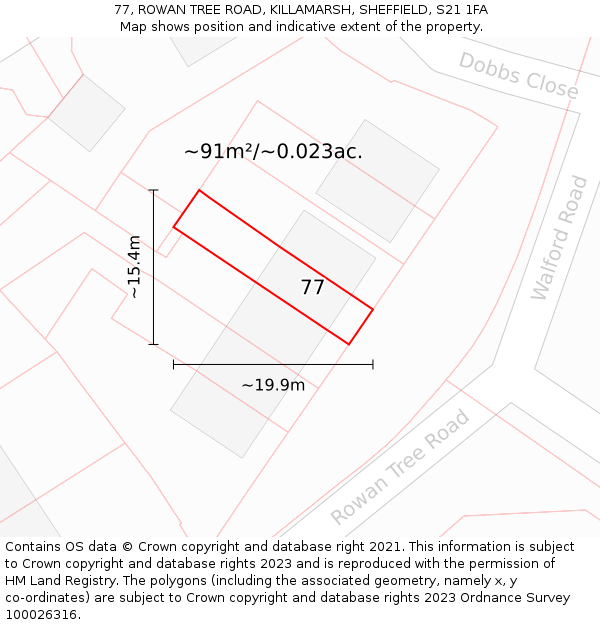 77, ROWAN TREE ROAD, KILLAMARSH, SHEFFIELD, S21 1FA: Plot and title map