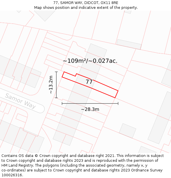 77, SAMOR WAY, DIDCOT, OX11 8RE: Plot and title map