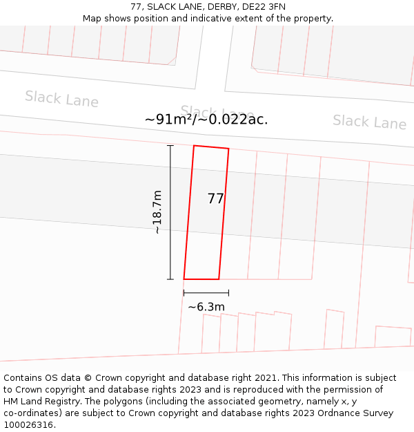 77, SLACK LANE, DERBY, DE22 3FN: Plot and title map