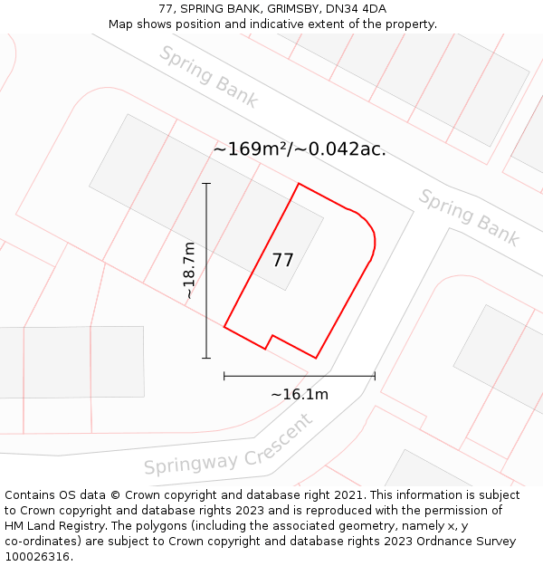 77, SPRING BANK, GRIMSBY, DN34 4DA: Plot and title map