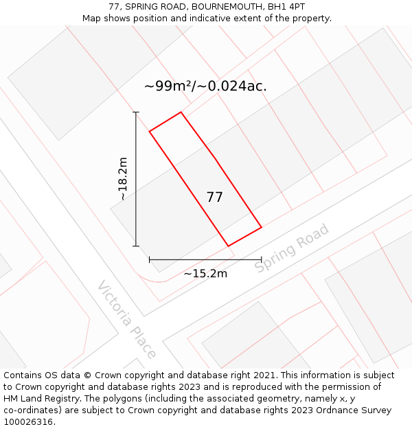 77, SPRING ROAD, BOURNEMOUTH, BH1 4PT: Plot and title map