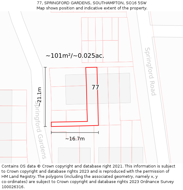77, SPRINGFORD GARDENS, SOUTHAMPTON, SO16 5SW: Plot and title map