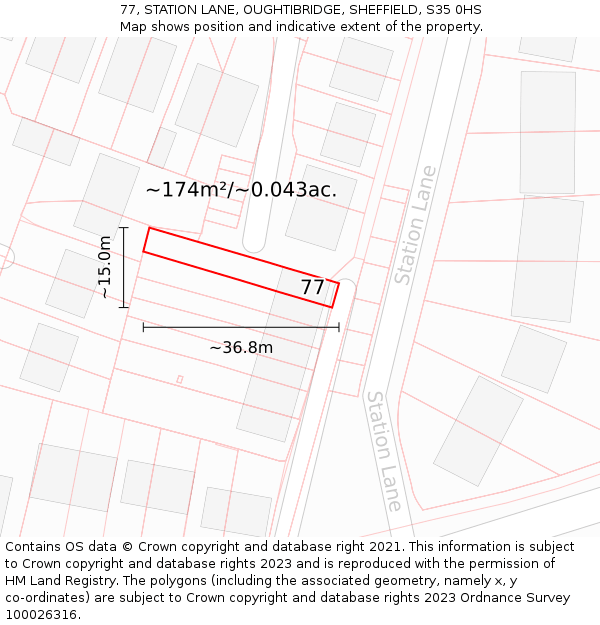 77, STATION LANE, OUGHTIBRIDGE, SHEFFIELD, S35 0HS: Plot and title map