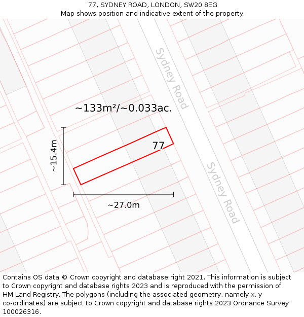 77, SYDNEY ROAD, LONDON, SW20 8EG: Plot and title map