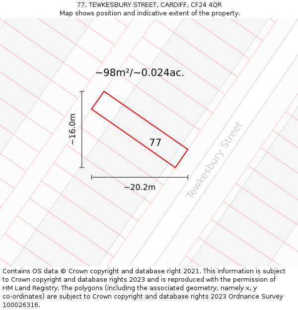 77, TEWKESBURY STREET, CARDIFF, CF24 4QR: Plot and title map
