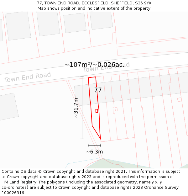 77, TOWN END ROAD, ECCLESFIELD, SHEFFIELD, S35 9YX: Plot and title map