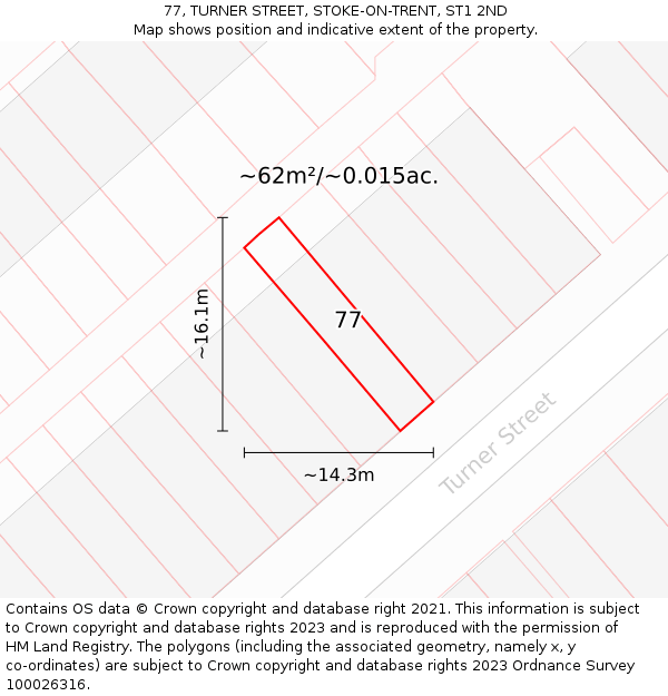 77, TURNER STREET, STOKE-ON-TRENT, ST1 2ND: Plot and title map