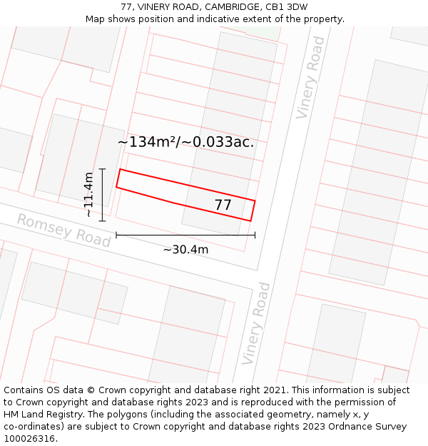 77, VINERY ROAD, CAMBRIDGE, CB1 3DW: Plot and title map