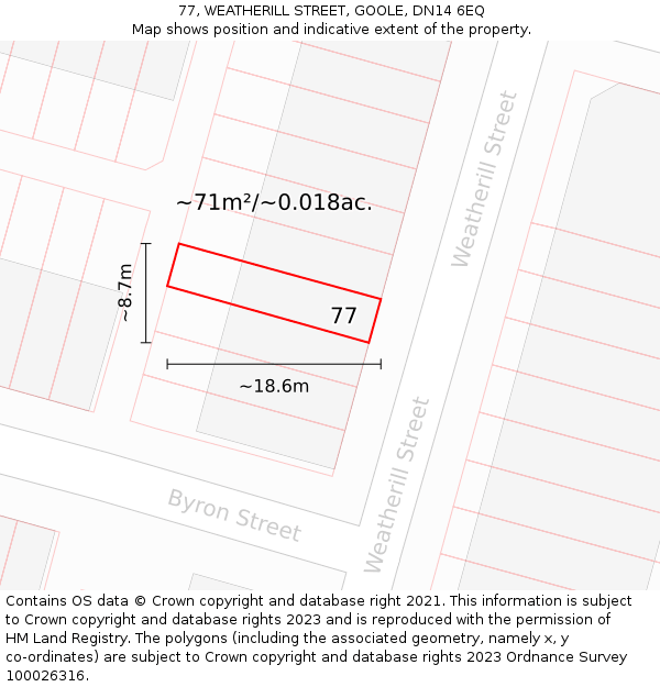 77, WEATHERILL STREET, GOOLE, DN14 6EQ: Plot and title map