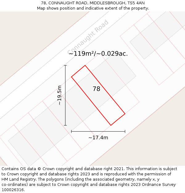 78, CONNAUGHT ROAD, MIDDLESBROUGH, TS5 4AN: Plot and title map